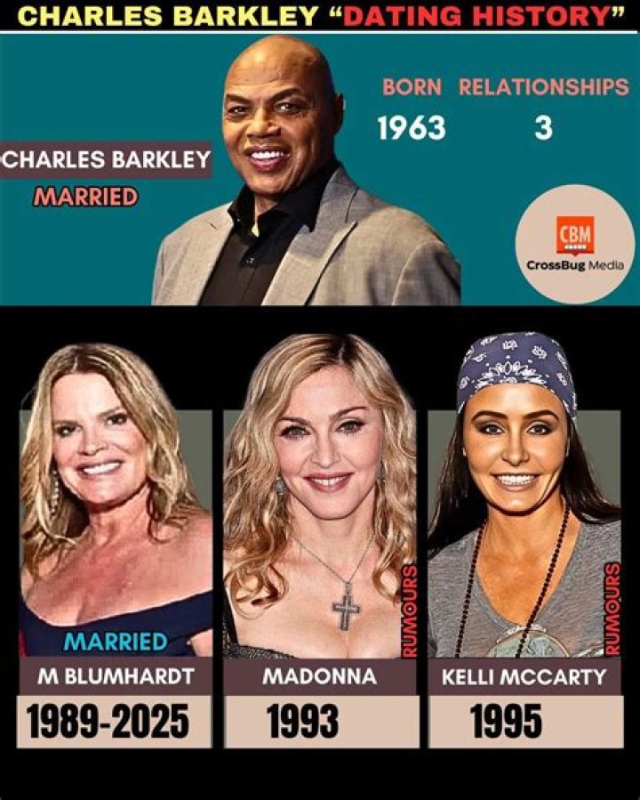 Who Is Charles Barkley Married To? What You Need To Know