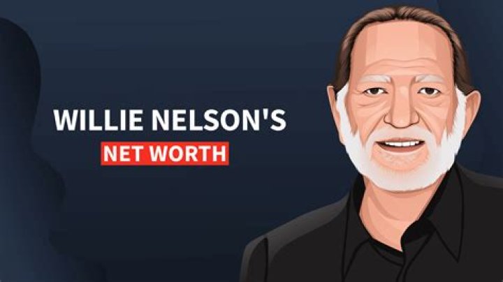 Willie Nelson's Net Worth Predicted For 2024
